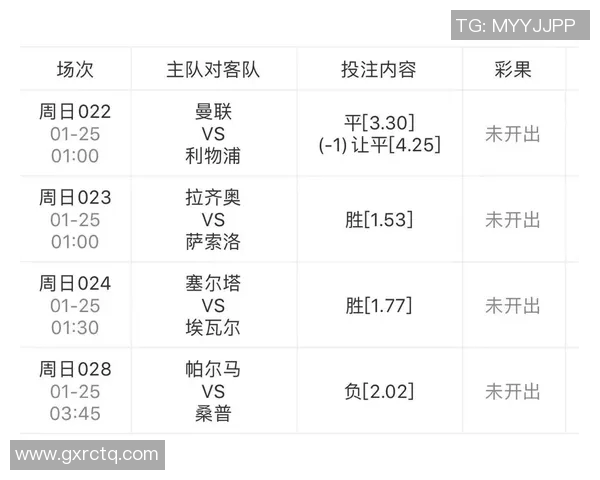 马略卡与塞尔塔对决数据分析及赛季表现对比详解