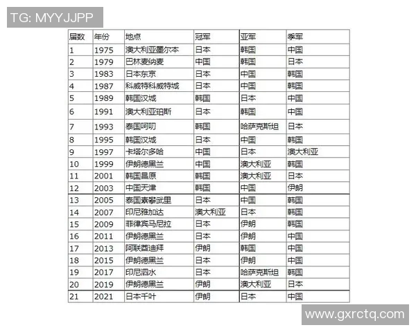 男排伊朗对阵俄罗斯精彩直播全程回顾与赛后分析 男排伊朗对阵俄罗斯精彩直播全程回顾与赛后分析