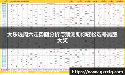 大乐透周六走势图分析与预测助你轻松选号赢取大奖